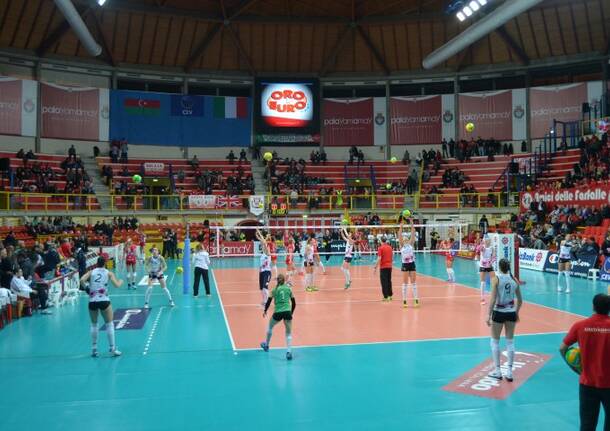 Unendo Yamamay – Azeryol Baku 2-3