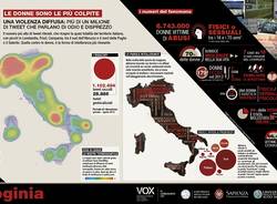 lombardia intollerante social network