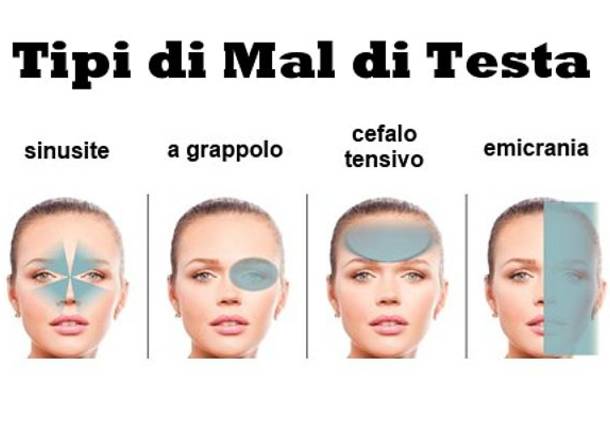 mal di testa