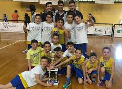 aquilotti basket robur et fides 2004
