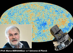 L’universo primordiale visto dal satellite Planck