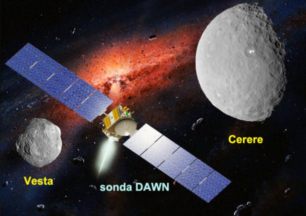 Alla scoperta dei misteri di Cerere