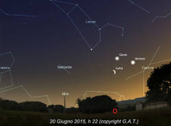 La notte dei pianeti