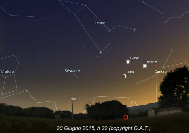 La notte dei pianeti
