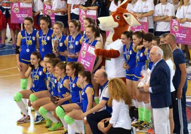 Varie Pallavolo