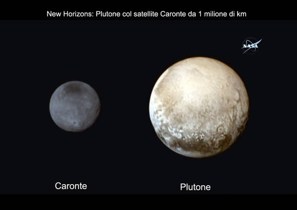 La sonda New Horizons arriva su Plutone
