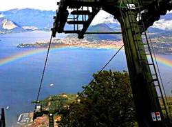 FUNIVIE DEL LAGO MAGGIORE