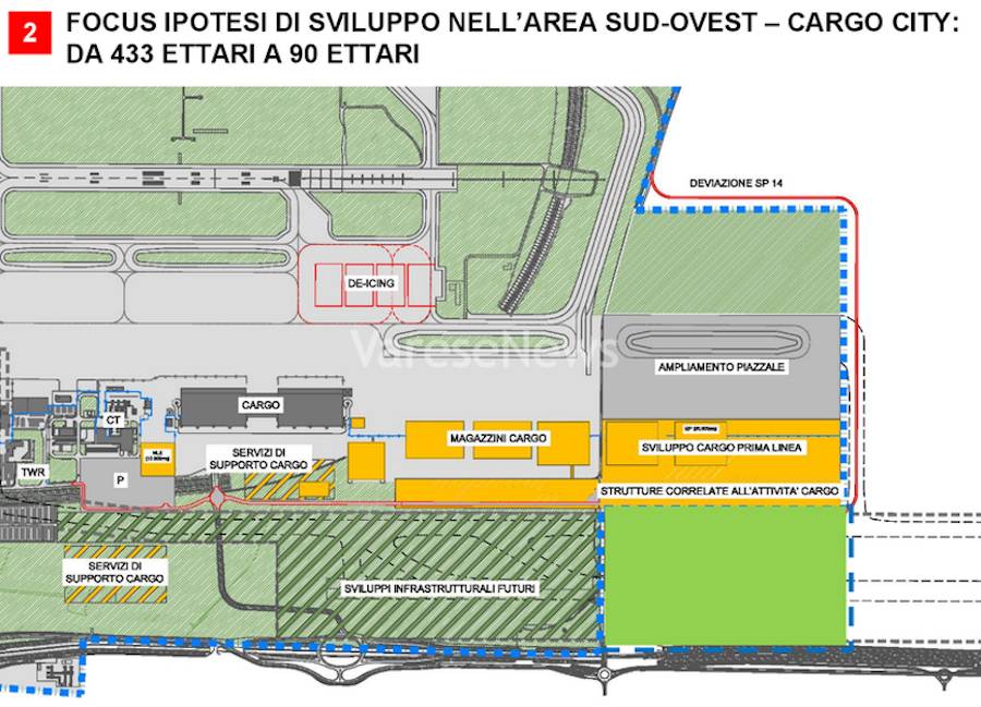 Nuovo Masterplan Malpensa 2015