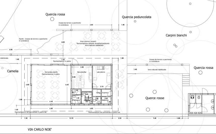 chiosco Parco Bassetti Gallarate progetto preliminare