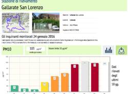 Inquinamento fuori controllo in tutta la provincia