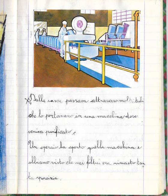 La mia ricerca sulla centrale del Latte