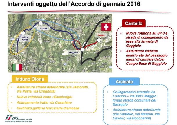 lavori compensazione arcisate stabio