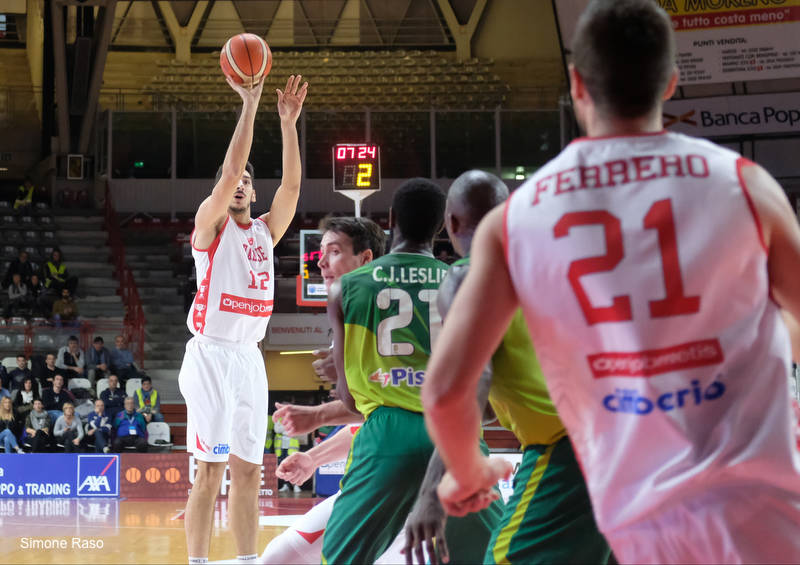 Openjobmetis Varese - Aek Larnaca 74-72