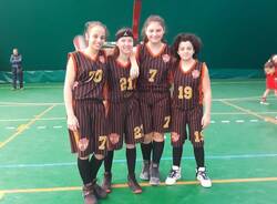 Il quartetto vincente del 3 vs 3 categoria Under 13