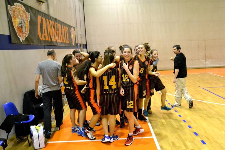 Le u16 vincono il Titolo Interprovinciale