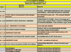 orientamento scuole busto arsizio