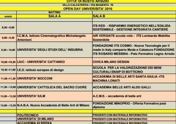 orientamento scuole busto arsizio