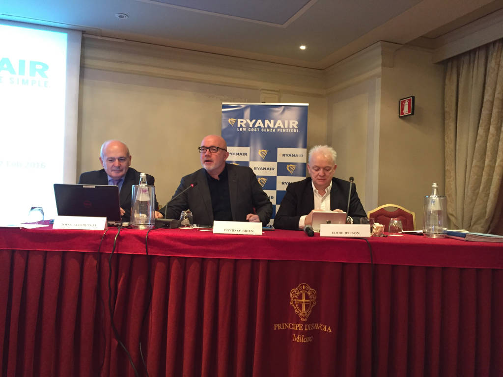 Ryanair e le nuove rotte