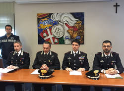Carabinieri Gallarate