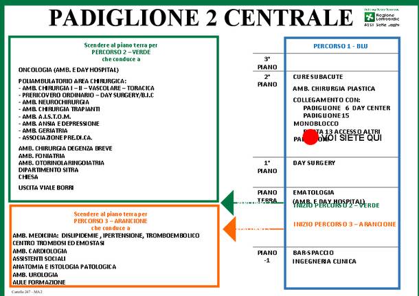 cartelli per non perdersi