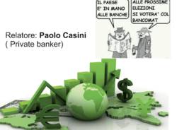 Incontro al Castello