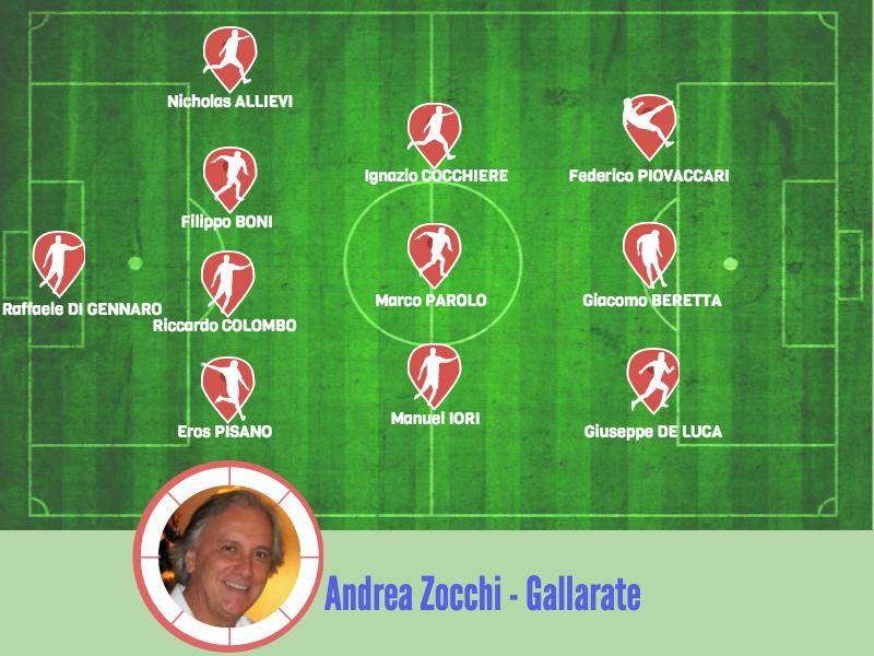 La \"Nazionale Varesotta\" / 2