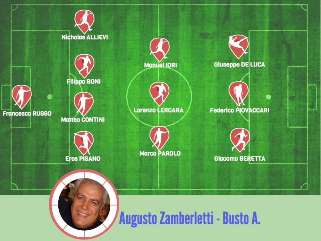 La \"Nazionale Varesotta\" / 2