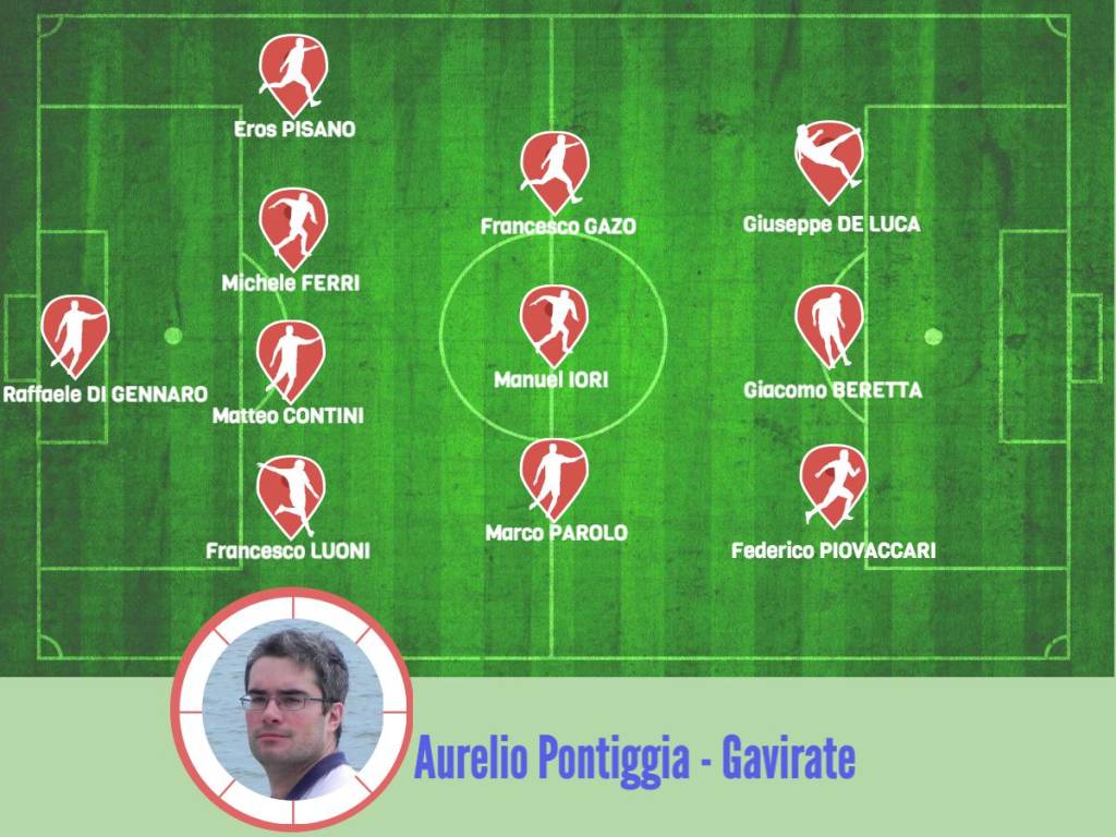 La \"Nazionale Varesotta\" / 2