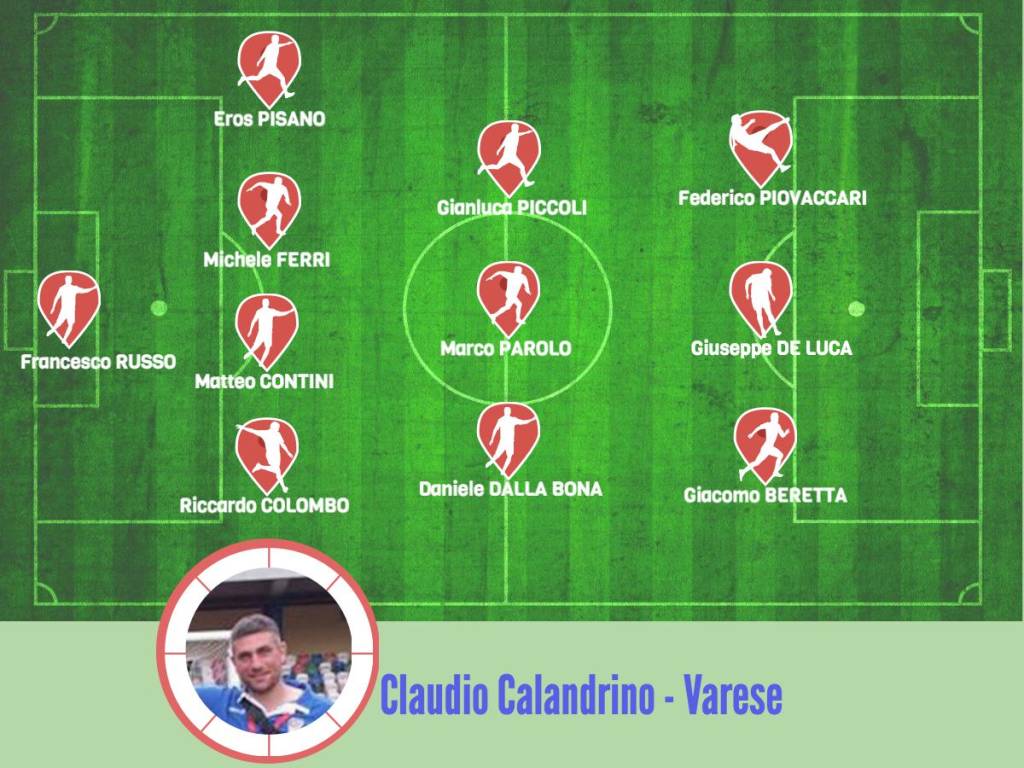 La \"Nazionale Varesotta\" / 2