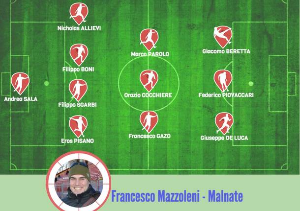 La “Nazionale Varesotta” / 2