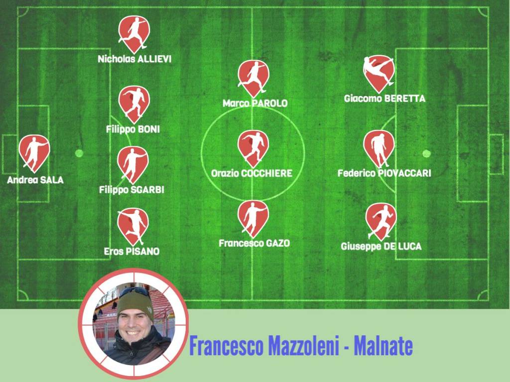 La \"Nazionale Varesotta\" / 2