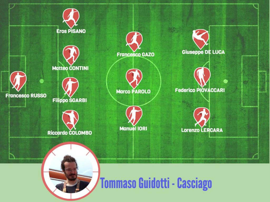 nazionale varesotta 2016 calcio