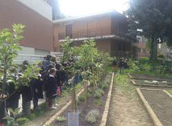 Orto didattico Moriggia