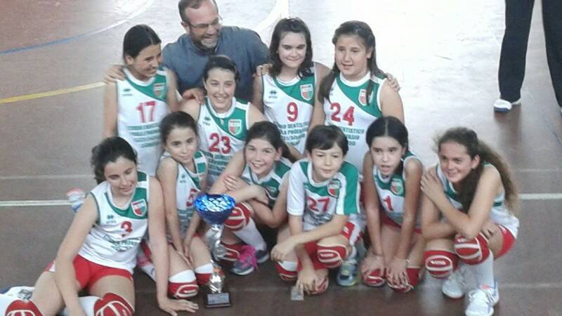 Squadra e coppa