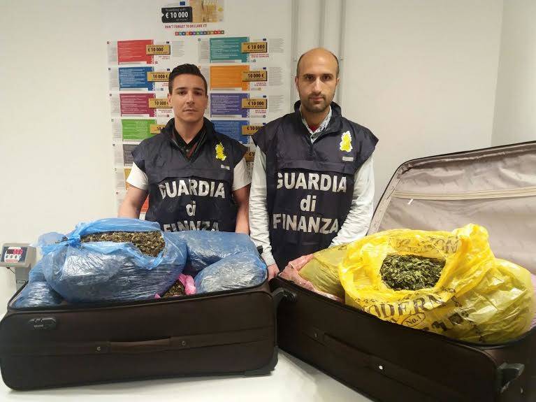 sequestro a Malpensa