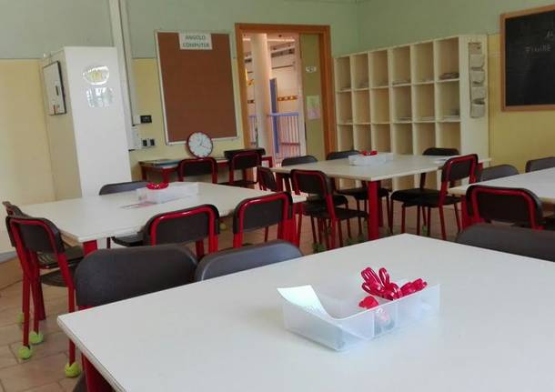 Il Mago di Oz della scuola Dante