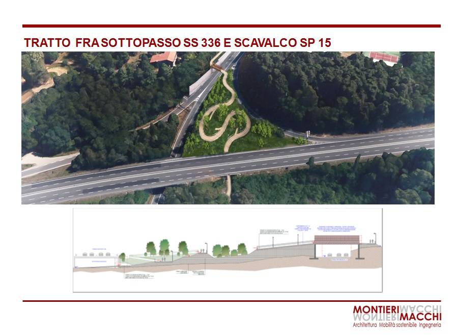 Pista ciclabile Cardano Malpensa