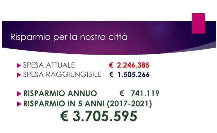 rifiuti busto arsizio