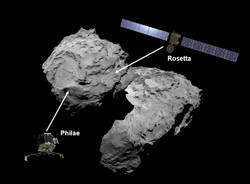 Sonda Rosetta