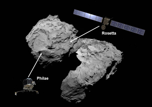 Sonda Rosetta