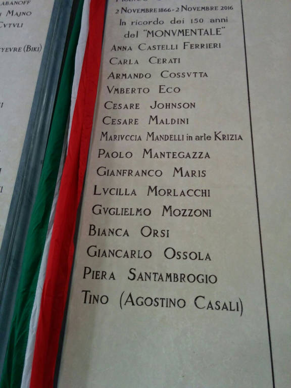 Varesini al Famedio