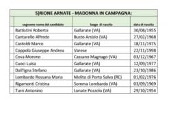 candidati Consulte rionali Gallarate