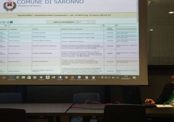 Trasparenza, Comune in prima linea: convegno e restyling del sito