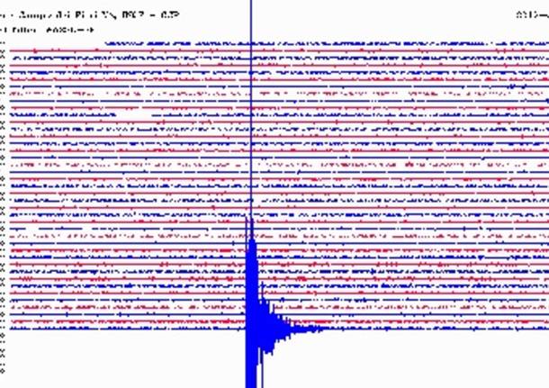 terremoto 6 marzo 