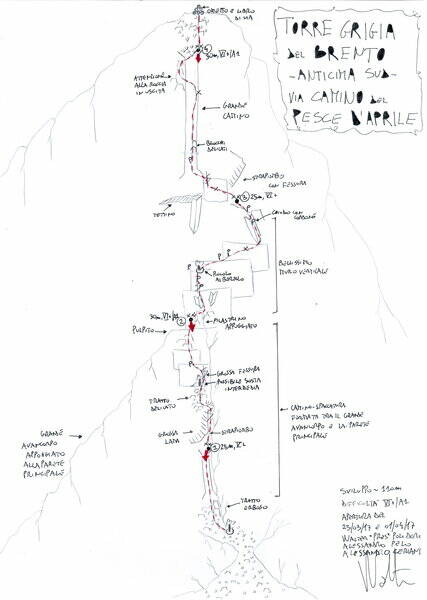 schizzo Camino del pesce d aprile