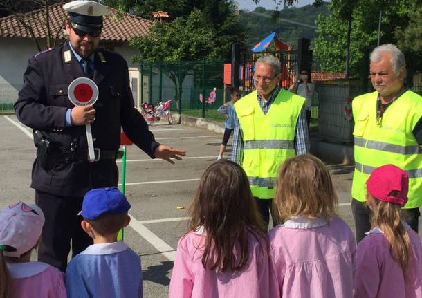 Corso di sicurezza stradale