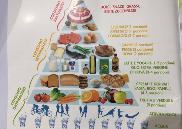 L'alimentazione col diabete? È buonissima