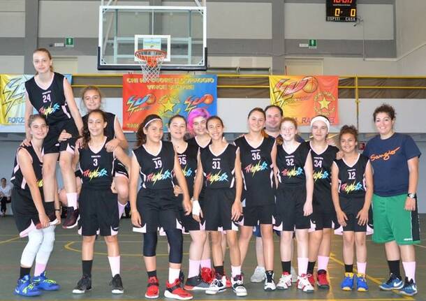 Thunder Summer Cup 2017