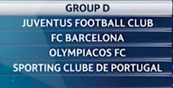 I gironi di Champions League
