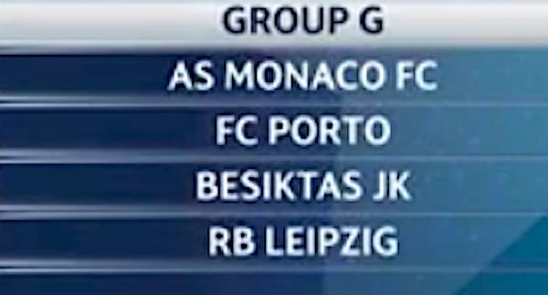 I gironi di Champions League